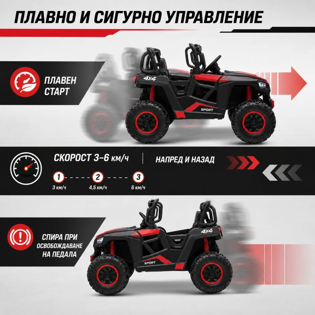 Детско електрическо бъги 4×4 с дистанционно, LED, USB и MP3 – 4 мотора — снимка 6