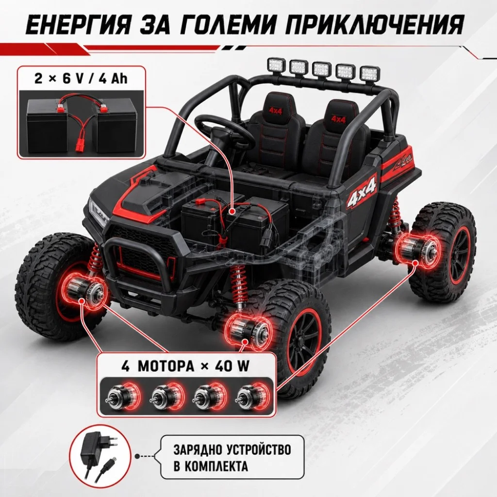 Детско електрическо бъги 4×4 с дистанционно, LED, USB и MP3 – 4 мотора — снимка 10