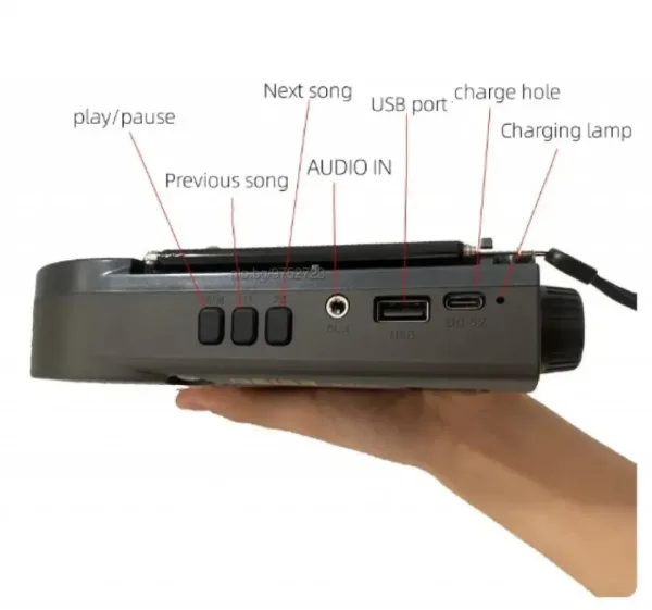 Мултифункционално настолно Bluetooth радио и аудио вграден музикален плейър MEIER M-572BT — снимка 2