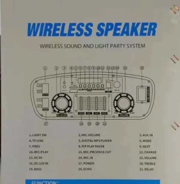 МОЩНА F15 Караоке Тонколона 15 1500W +2 Микрофона ndr-y15 — снимка 10