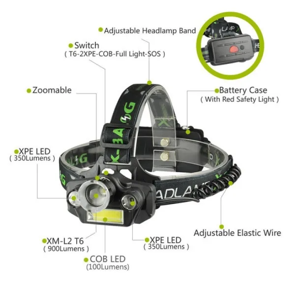 Челник X-Balog BL-T44 С XM-L2 T6 и 2 броя Q5 и COB LED диоди — снимка 2