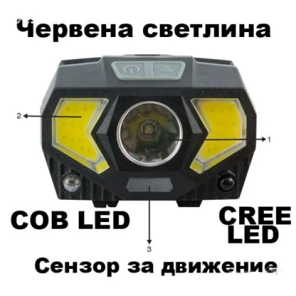 LED челник CREE LED+COB CREE LED, СЕНЗОР ЗА ДВИЖЕНИЕ — снимка 3