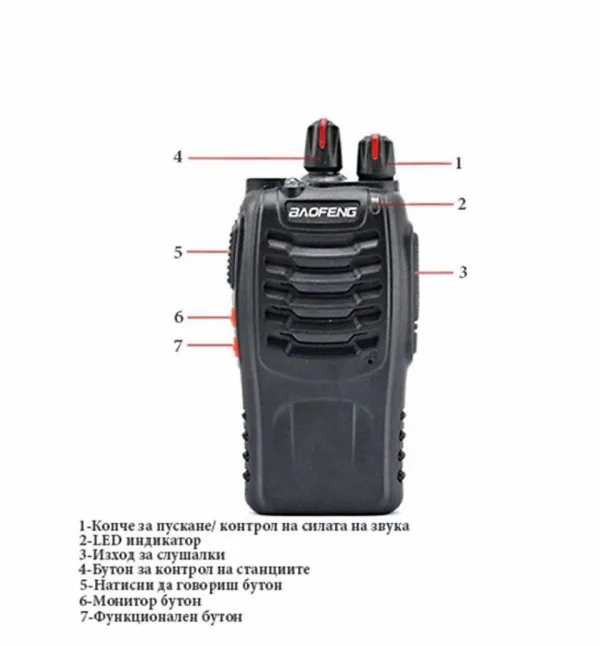 Комплект 2бр. Радиостанции Baofeng BF-888S — снимка 8