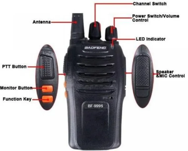 Радиостанция BF-999S 5W /16 КАНАЛНА/ — снимка 3